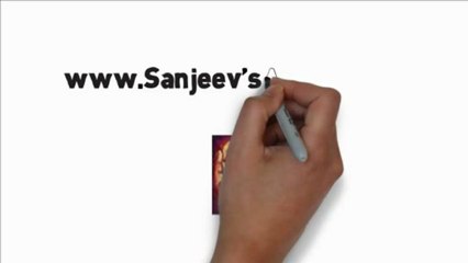 Love Psychic, Vedic Astrologer & Spiritual Healer in London