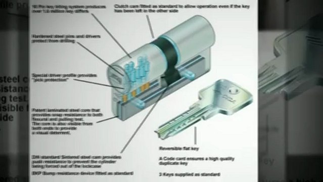 UPVC Double Glazing Repairs Glasgow - You don't need a new door or window!