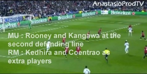 Real Madrid - Man Utd Tactical Analysis