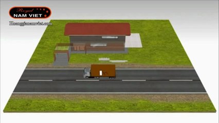 Qui Trình sản xuất gỗ, thân thiện với môi trường