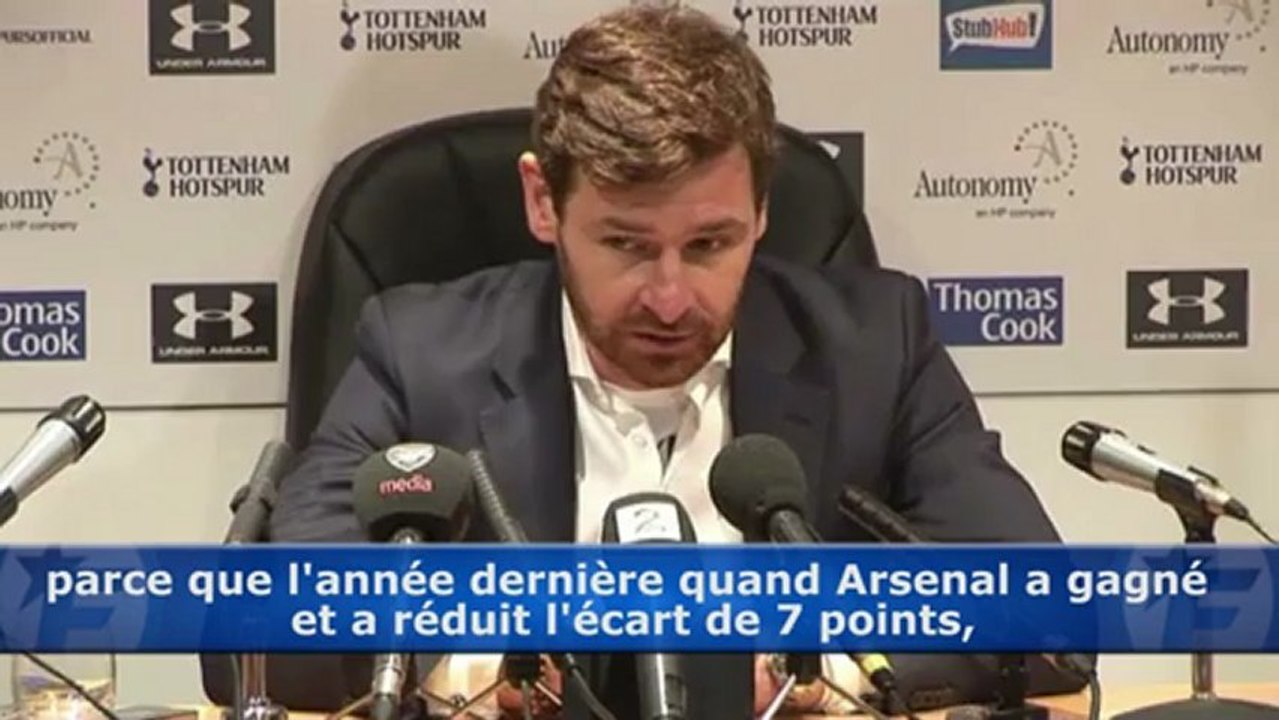 André Villas-Boas éteint les espoirs d'Arsenal !