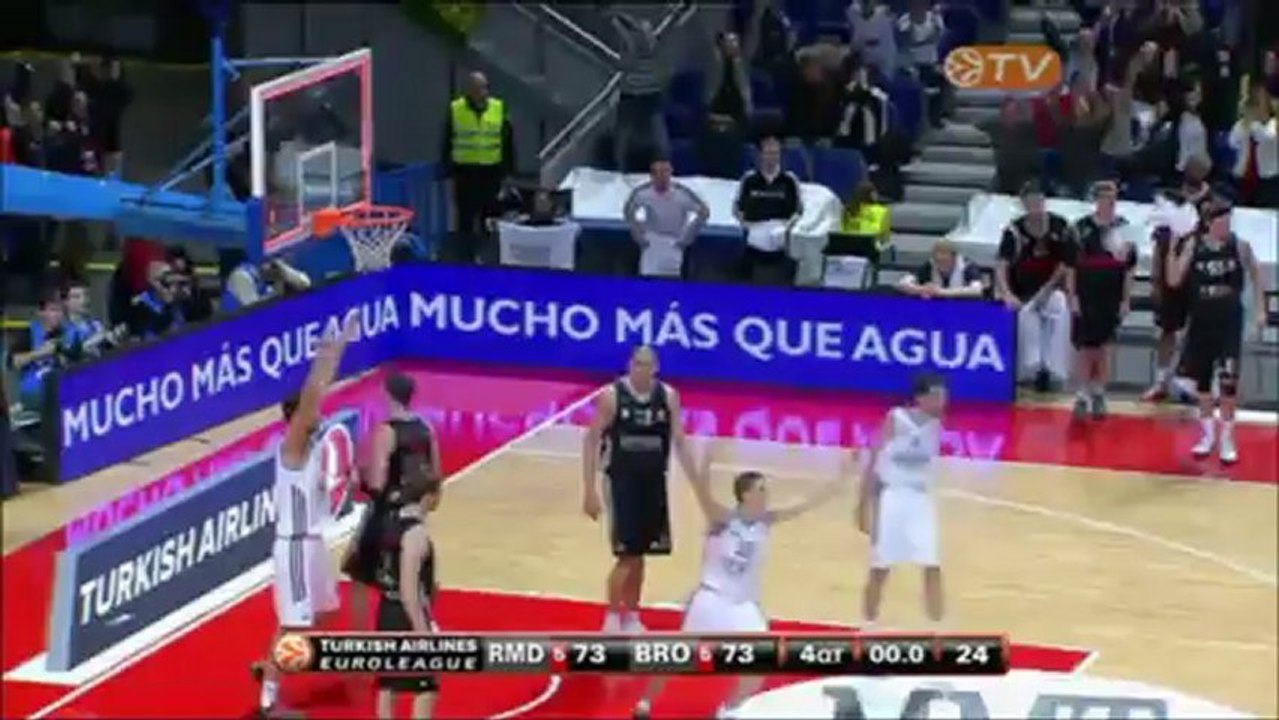 Euroleague - Top 10 der Woche