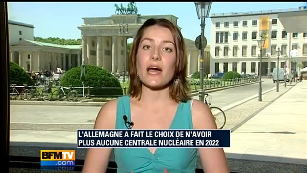 Alternatives au nucléaire