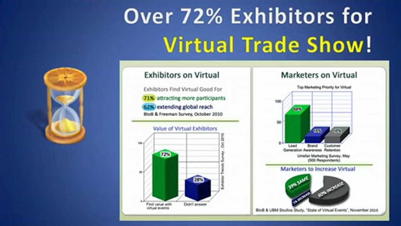 Las Vegas Trade Shows