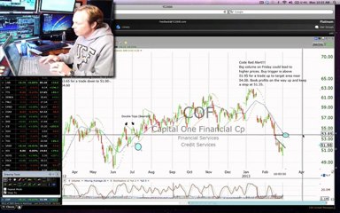 $WFM,$COF,$COH Code Red Stock Alerts