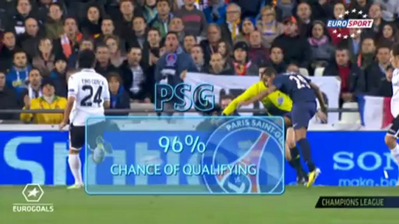 Şampiyonlar Ligi'nde rövanş haftası