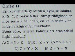 SES KONU ANLATIM  SLAYTI - 3 ADET