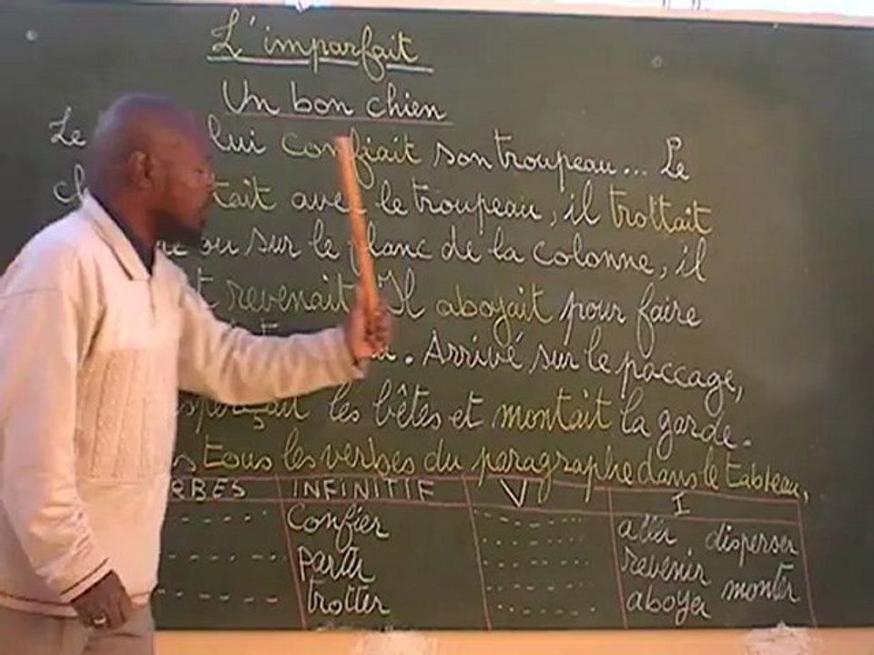 Conjugaison l'imparfait de l'indicatif