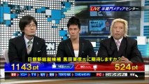 【三橋貴明の言わせろダンディ！日銀総裁＆TPP】2013.03.04 TOKYO MX