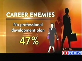 Women Prefer Greater Flexibility at Workplace : Survey
