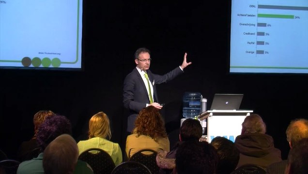 Stefan van den Berg (Afterpay). Argumenten voor achteraf betalen? Webwinkel Vakdagen 2013