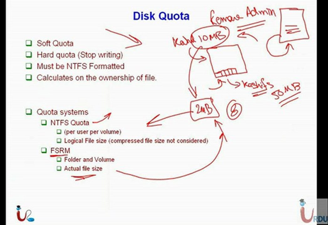 UrduIT MCITP 70-646 Lecture 9 Part 3