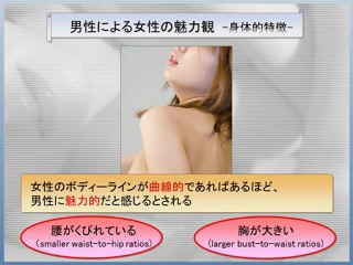 グラビアアイドルと景気