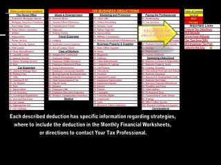 FREE Simple Bookkeeping Spreadsheet