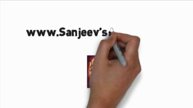 Top Psychic Reading, Love psychic Readings, Horoscope reading, Astrology and Spiritual healing by Expert Sanjeev