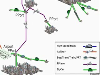 L'avion sans pilote, le taxi de demain