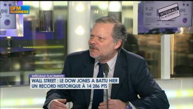 Philippe Béchade - 6 mars - BFM : Intégrale Placements