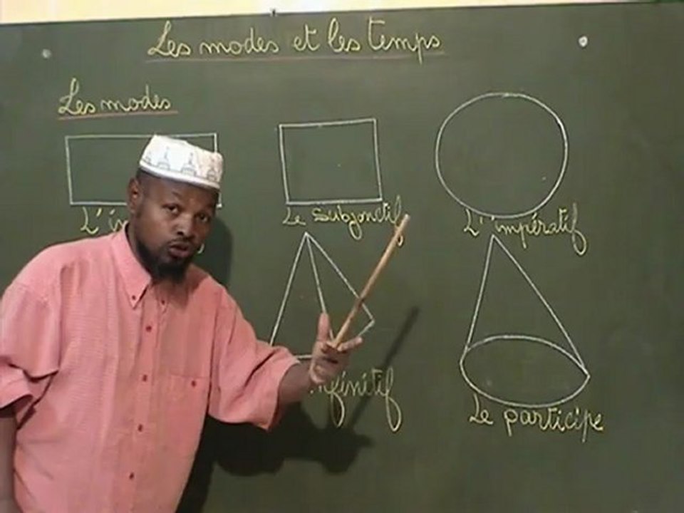 les modes et les temps