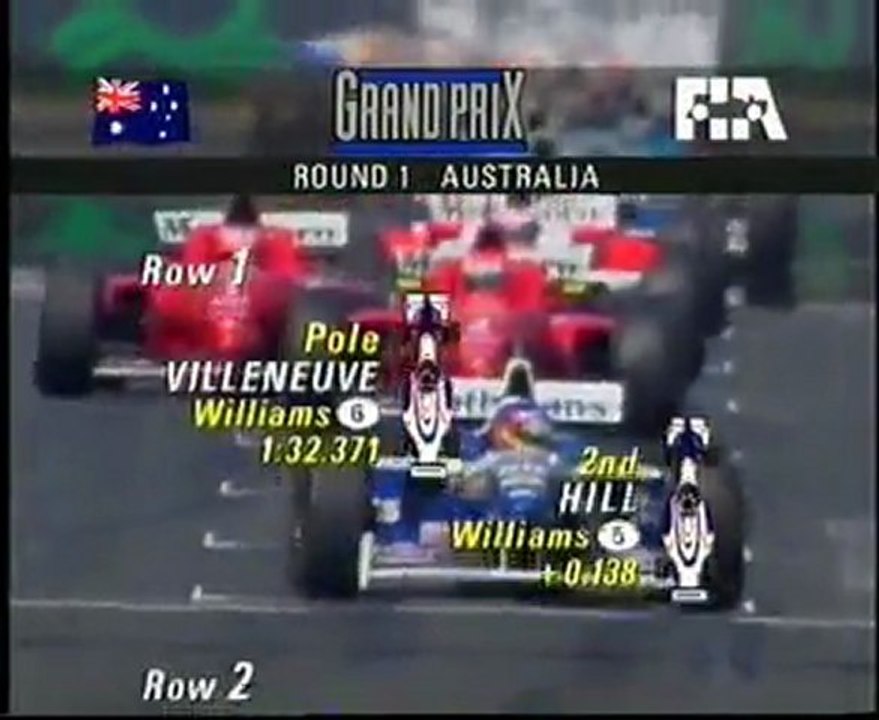 Grand Prix d'Australie 1996 Départ et Crash Brundle Full Replays