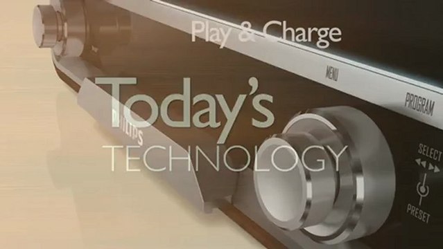 THE Original Radio Retro'nun sesi RETRO Kutu (Philips PerAModa Retro Parti Sponsoru)