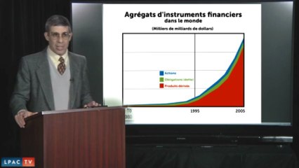 Hyperinflation ou Glass-Steagall
