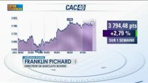 La hausse des marchés européens continue : Franklin Pichard - 7 mars - BFM : Intégrale Bourse