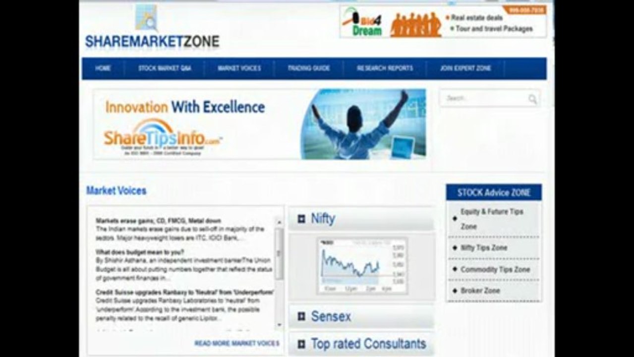 ShareMarketZone
