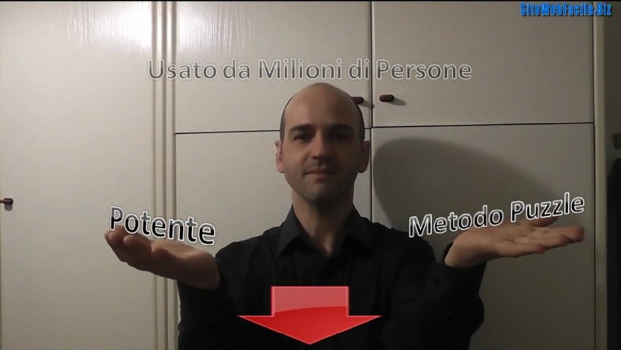 WYSIWYG Web Builder: I tuoi Siti con Metodo "Fare un Puzzle"