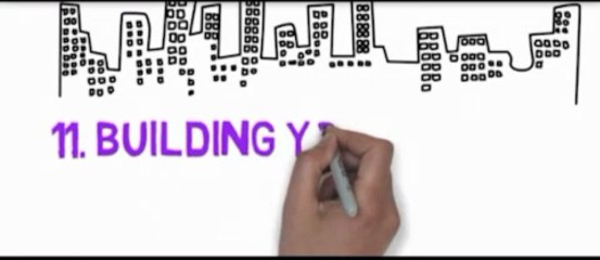 Business Mentality by Benji Bruce - Magic Trick