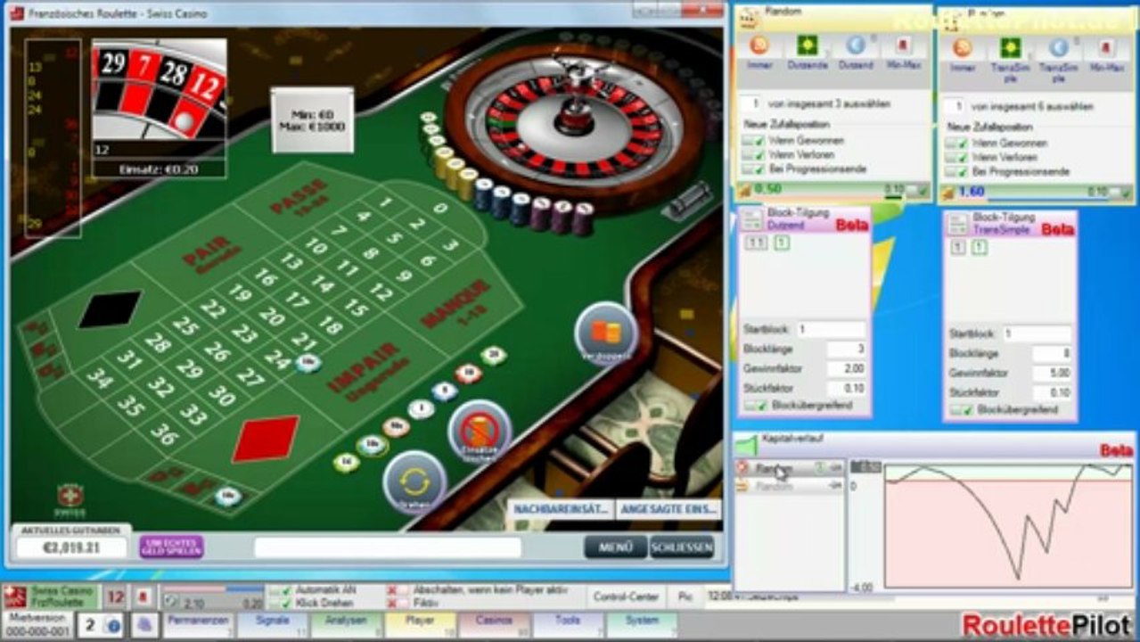 Roulettepilot - progression "blocktilgung"