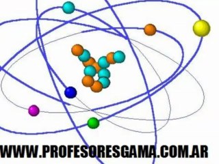 Módulo de un número complejo