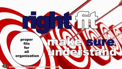 How To Get Federal Government Contracts