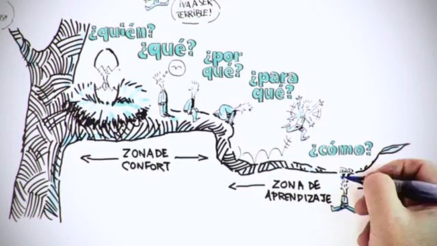 ¿Te atreves a soñar-