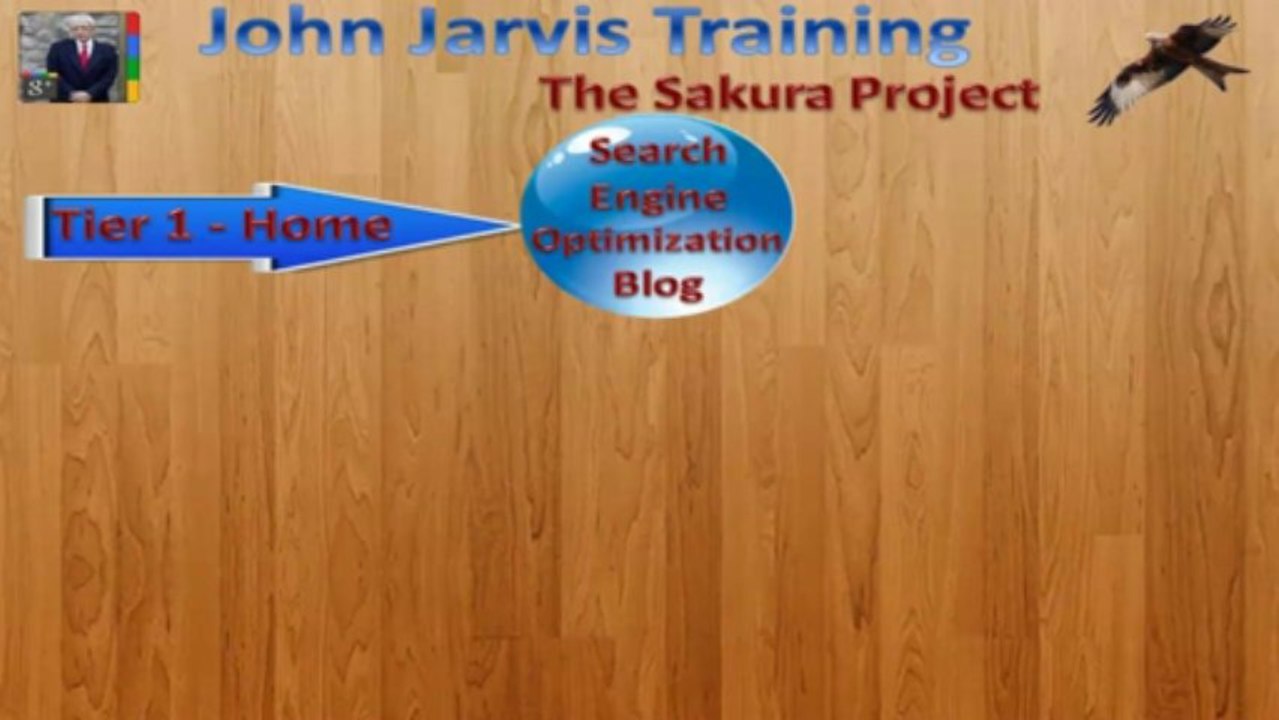 Search Engine Optimization Blog - The Keywords Part 1