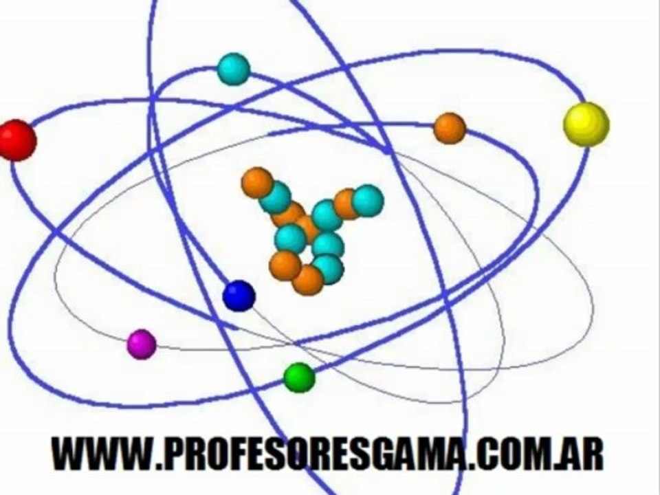 Multiplicación de potencias de igual base