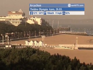 Arcachon - France, Cologne - Germany, Barcelona - Spain, Las Vegas - USA, Amsterdam - Netherlands, Dusseldorf - Germany, Warsaw - Poland