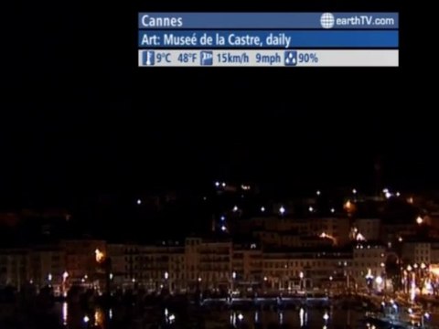 Cannes - France, Agadir - Morocco, Barcelona - Spain, Amsterdam - Netherlands, Arcachon - France, Las Vegas - USA, Lugano - Ticino - Switzerland