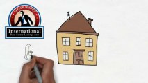 Turn Your Chile Real Estate Listings Into A Property Video