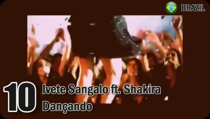 WSCON #73 Belfast: SEMI 03