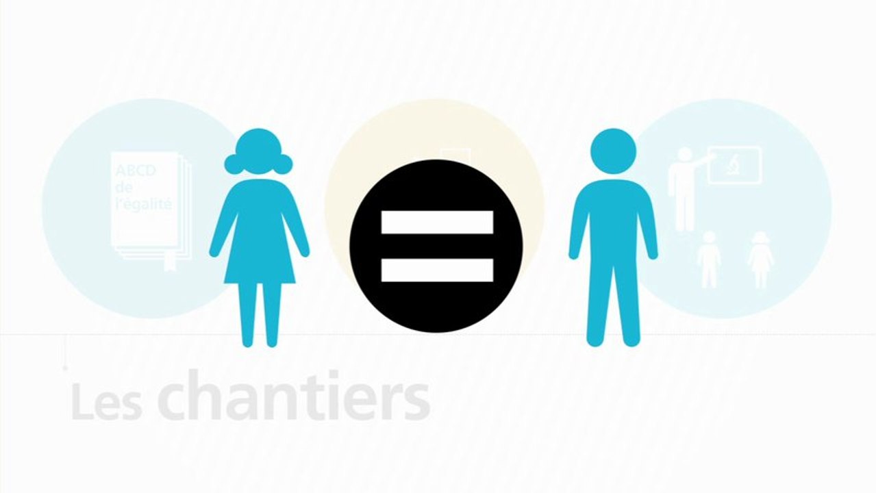 L'Egalité par la mobilisation de toutes et tous, tous les jours de l'année