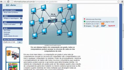 Oracle 11g Para Leigos #1