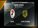 Serie BWIN Bari vs. Juve Stabia 2-0 Highlights