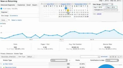 Rank Experts - How to improve organic traffic in 4 weeks