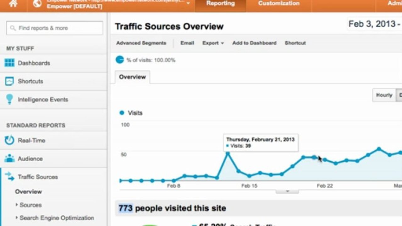 Empower Network - My 30 Day Success