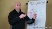 self sabotage. Top NLP Expert & Life coach and explains how to end self sabotage.