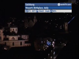 Salzburg - Austria, Berlin - Germany, Niagara Falls - Canada, Melbourne - Australia, New York - USA, Paris - France, Arcachon - France