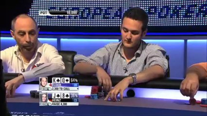 EPT 8: Grand Final, Main Event - Episode 4 - PokerStars.com