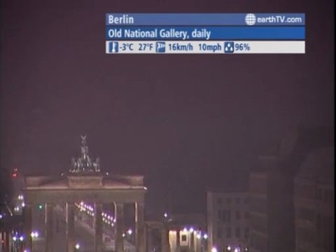 Berlin - Germany, Warsaw - Poland, Arcachon - France, Santorini - Greece, Cannes - France, Cape Town - South Africa, Udaipur - India