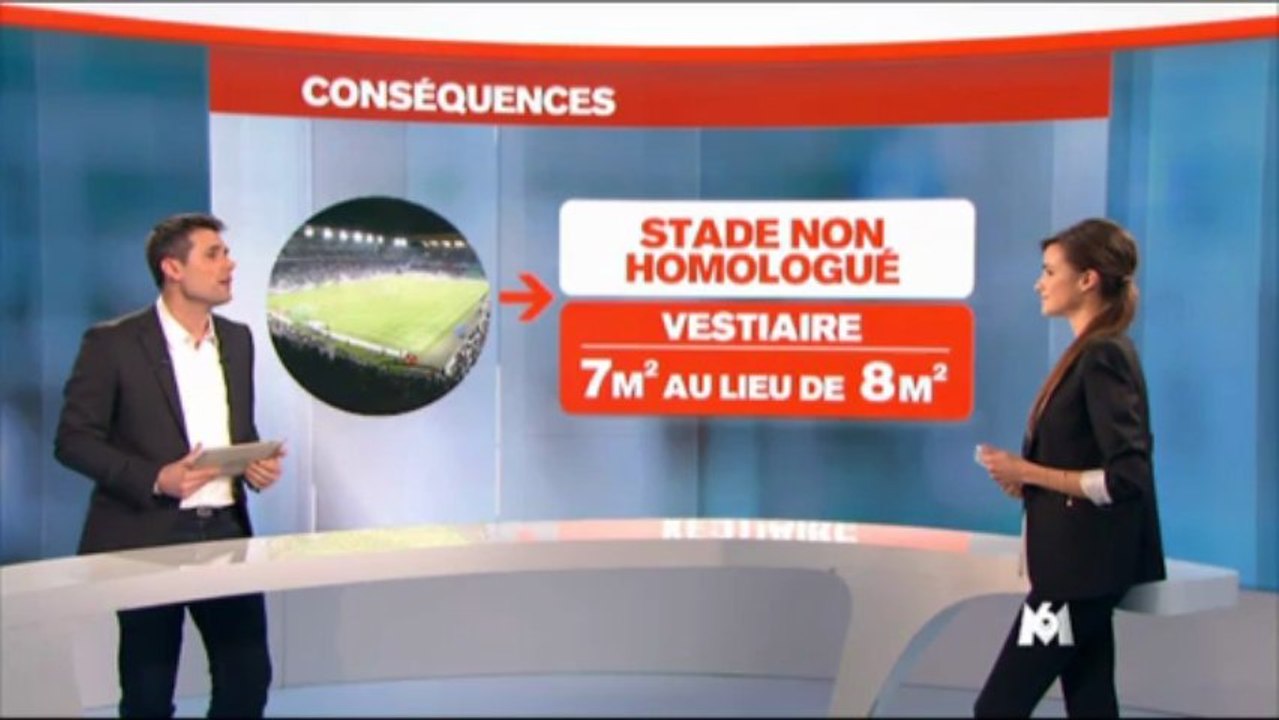 Expliquez-nous : la traque aux normes absurdes | M6 | 9 mars 2013