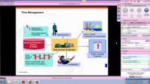 SAP-HR/HCM Online Training Class1